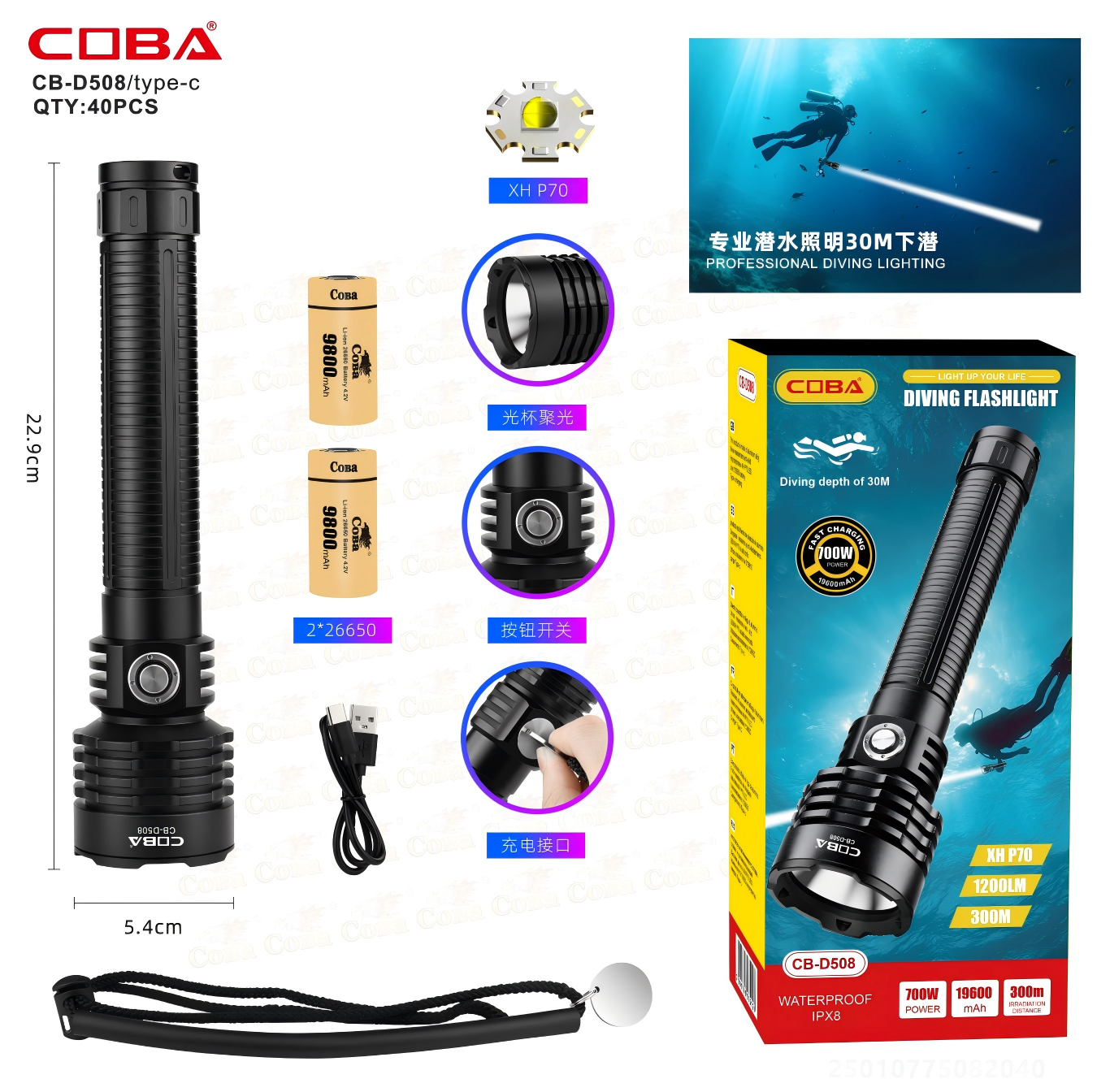 CB-D508